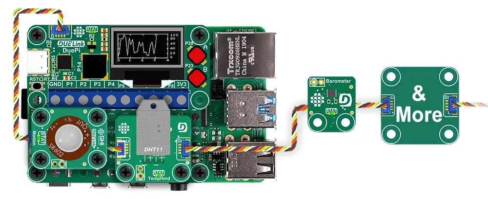 RPI Daisylink