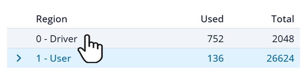 Select Driver Region