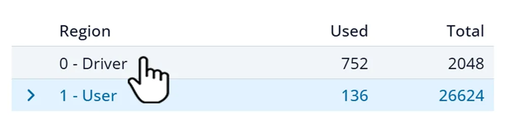 Select Driver Region